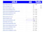 do high da technology backlinks with guest posting